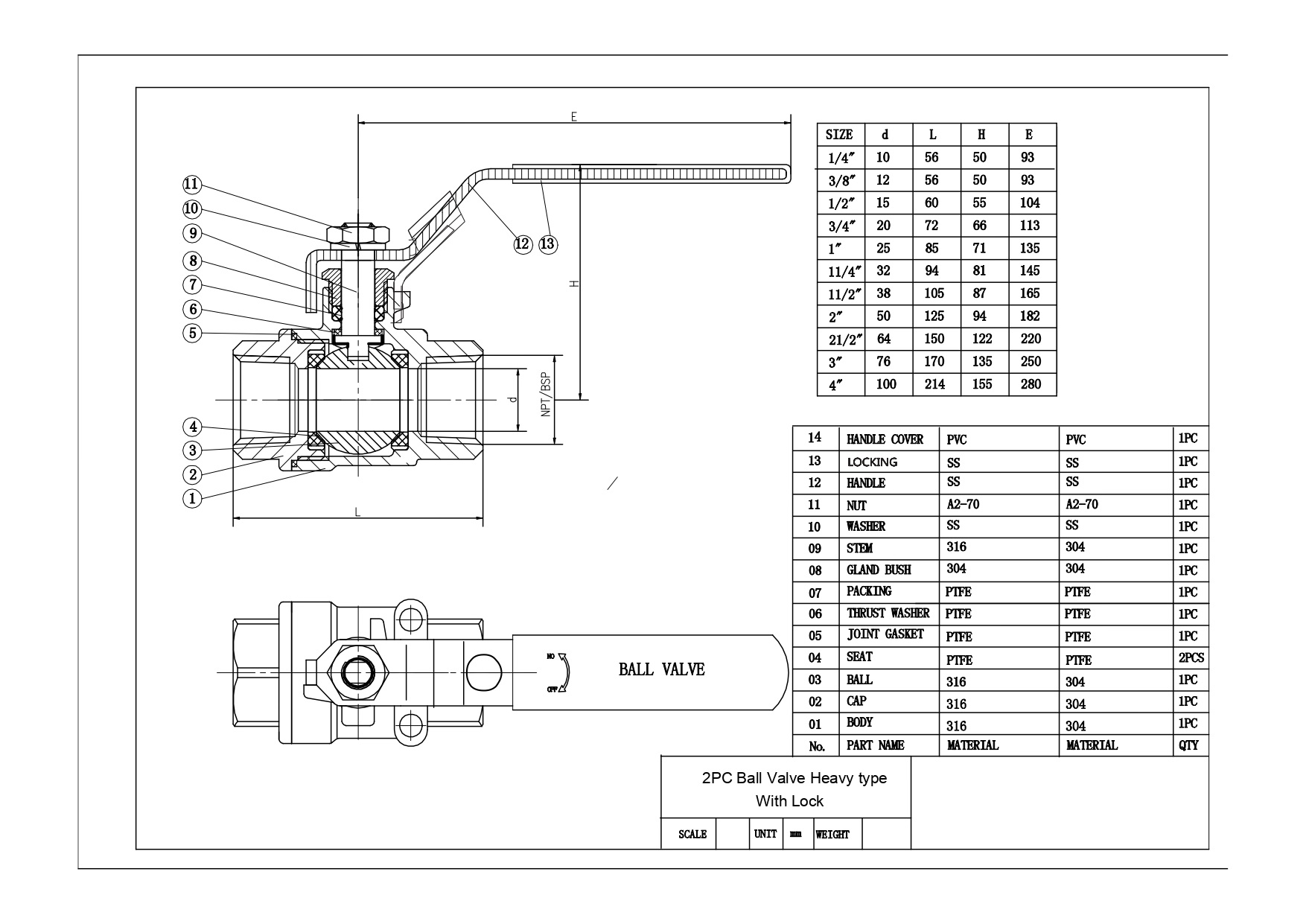 Шаровые краны pn63