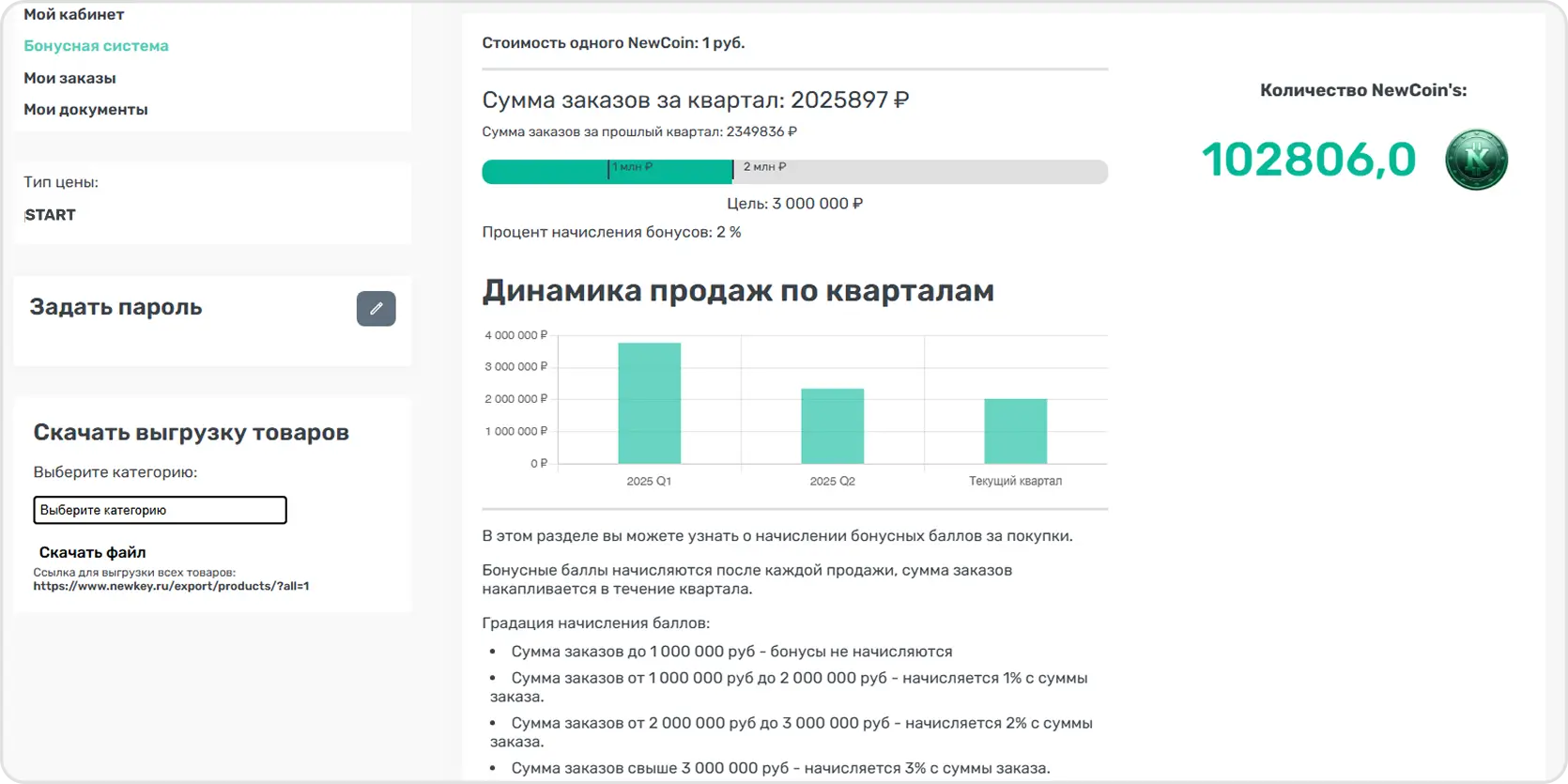 Изображение кабинета