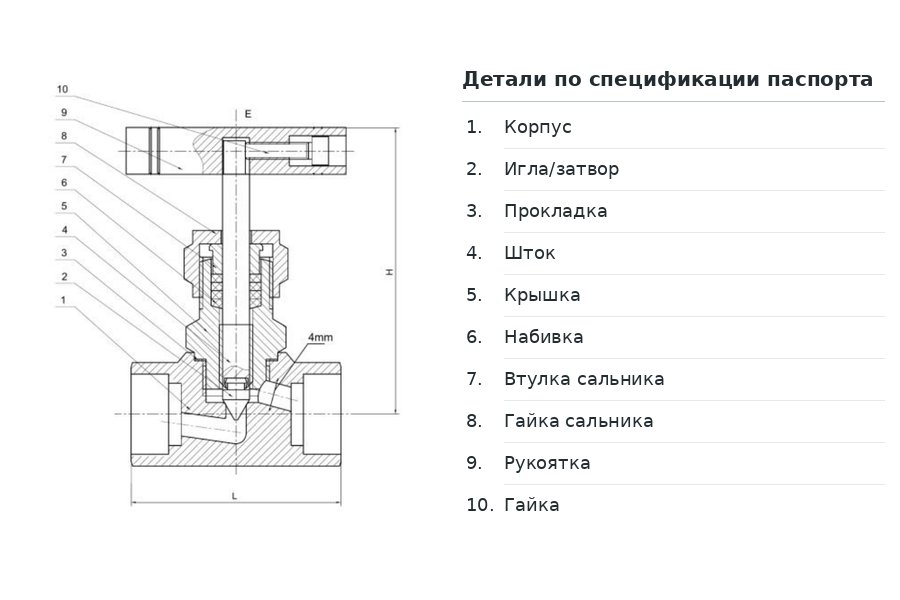 <h2>Что находится внутри вентиля NK-ZN</h2>

<p>...