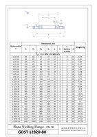Фланец плоский ГОСТ 33259