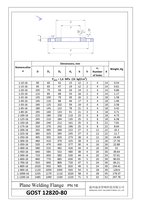 Фланец плоский ГОСТ 12821-81